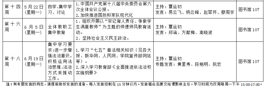 至2017年7月教职工政治理论集中学习安排表,会议按学校要求进行考勤